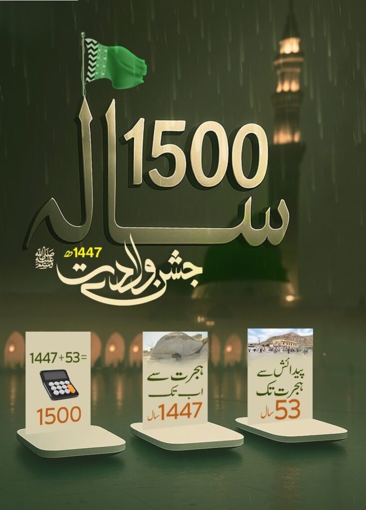 Jashn e Wiladat 2025